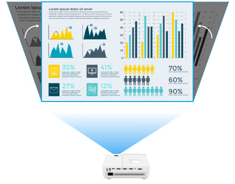 BenQ Projector Projecting Performance Graphs and Infographics